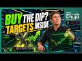 This Pullback Is Setting Up Big Long Opportunities Across the Market