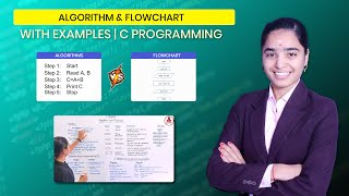 Difference Between Algorithm And Flowchart What Is An Algorithm ...