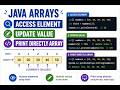 Accessing, Updating  Printing Arrays in Java | Why System.out.println(numbers) Fails? |interview que