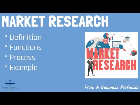 What is market research? From a business professor