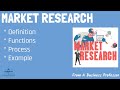 What is Market Research? | From A Business Professor