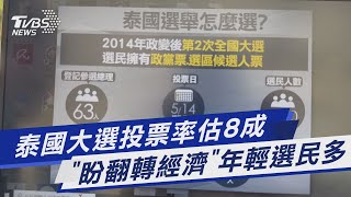 泰國大選投票率估8成 「盼翻轉經濟」年輕選民多｜TVBS新聞@TVBSNEWS01