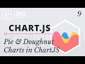 ChartJS Tutorials #9 - Pie & Doughnut Charts