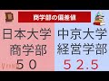 日本大学と中京大学の偏差値比較【2022年 日東駒専】