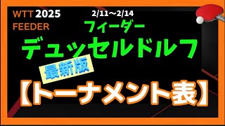 【トーナメント表③】準決勝 進出！最新版・トーナメント表で対戦相手をチェック！WTTフィーダーデュッセルドルフ2025