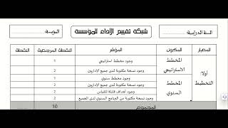 شبكة تقييم أداء المؤسسات التعليمية ...شرح مهم لا يستغني عنه الإداريون!