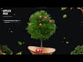 FiveM Fruit Job | STG Scripts