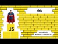 JavaScript This | Mastering Advanced JavaScript Concepts