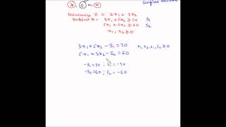 Simplex method - Big M method - Fundas