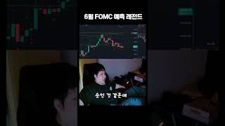 웨돔의 비트코인 6월 FOMC 예측 클라스