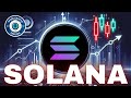 Solana Price News Today - SOL Elliott Wave Price Technical Analysis, Price Update!