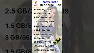 airtel new year offer 2025 | airtel recharge plan 2025