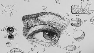 Pen & Ink Drawing Tutorials | How to draw a realistic eye Part 2