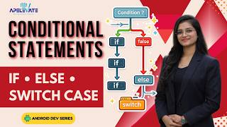 12. Java Conditional Statements Explained | if, else, else if, switch case | Android Tutorial