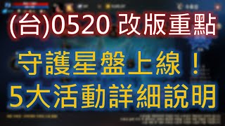 【天堂M】(台)0520 改版情報：守護星盤系統、5大活動詳細解析