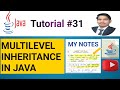 Multilevel Inheritance in Java | Creative Java Programming