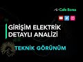 Girişim Elektrik Gesan Analizi - Teknik Görünüm - Gesan Hisse Analiz