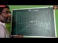 vastu malayalam വസ്തുവിന് വീഥി നിർണയവും വീടിനു മുറ്റം തിരിക്കലും