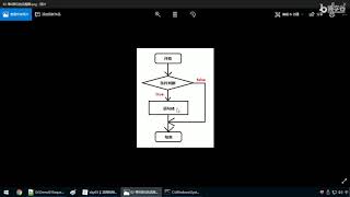 Java语法 039 选择结构 单if语句