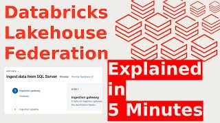 Databricks Lakehouse Federation, Explained in 5 Minutes