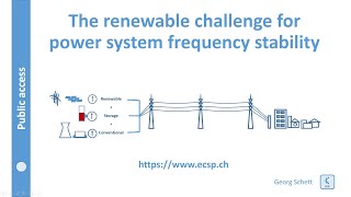Power system stability renewable challenge