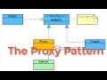 The Proxy Design Pattern in Java Tutorial Example