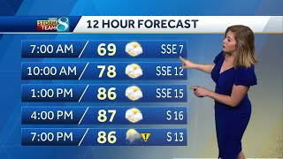 Thursday partly cloudy, storms develop late