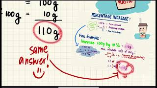 FDP 106: Percentage Increase and Decrease
