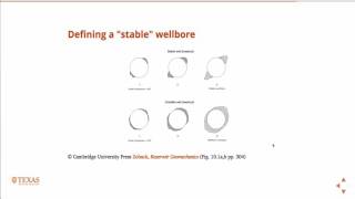 Wellbore stability