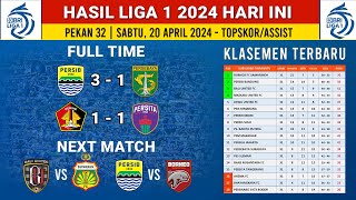 Hasil BRI liga 1 2024 Hari ini - Persib Bandung vs Persebaya - klasemen liga 1 Terbaru