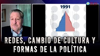 Contracara N°03 - Redes, cambio de cultura y formas de la política