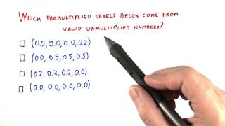 Valid Unmultiplying - Interactive 3D Graphics