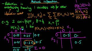 An introduction to mutual information