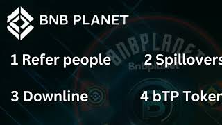 Bnb Planet Complete Plan in Arabic