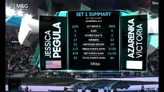Jessica Pegula 🇺🇸 Vs Victoria Azarenka 🇧🇾 Australian Open
