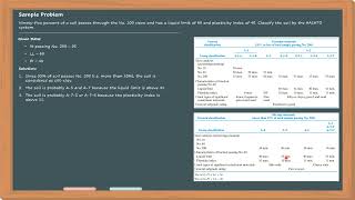 Example 15 - Soil Classification by AASHTO Method