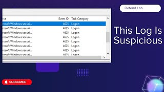 Inside a SOC Investigation – Windows Event Logs.