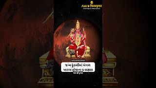 જન્મ કુંડળીમાં મંગળ ખરાબ હોવાના 5 લક્ષણ #astrology #horoscope #astrologer #vastu #facts