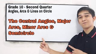 The Central Angles, Major Arcs, Minor Arcs and Semicircle