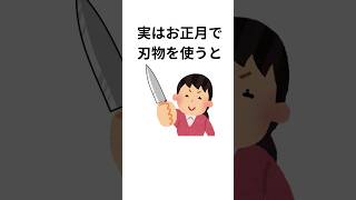 【雑学】クスッと笑える面白い雑学