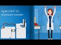 Agilent 8697 headspace sampler - Environmental and Food labs