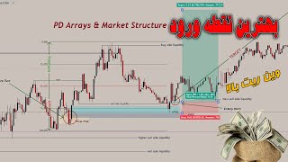 تاکتیک پیدا کردن نقطه ورود در مناطق PD