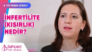 İnfertilite (Kısırlık) Nedir?