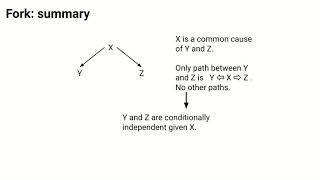 Key Structures in Causal Graphs