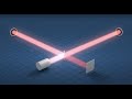 Interferometer | animation