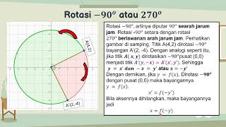 Rotasi -90 derajat atau rotasi 270 derajat II Penjelasan konsep, soal dan pembahasan, latihan soal.