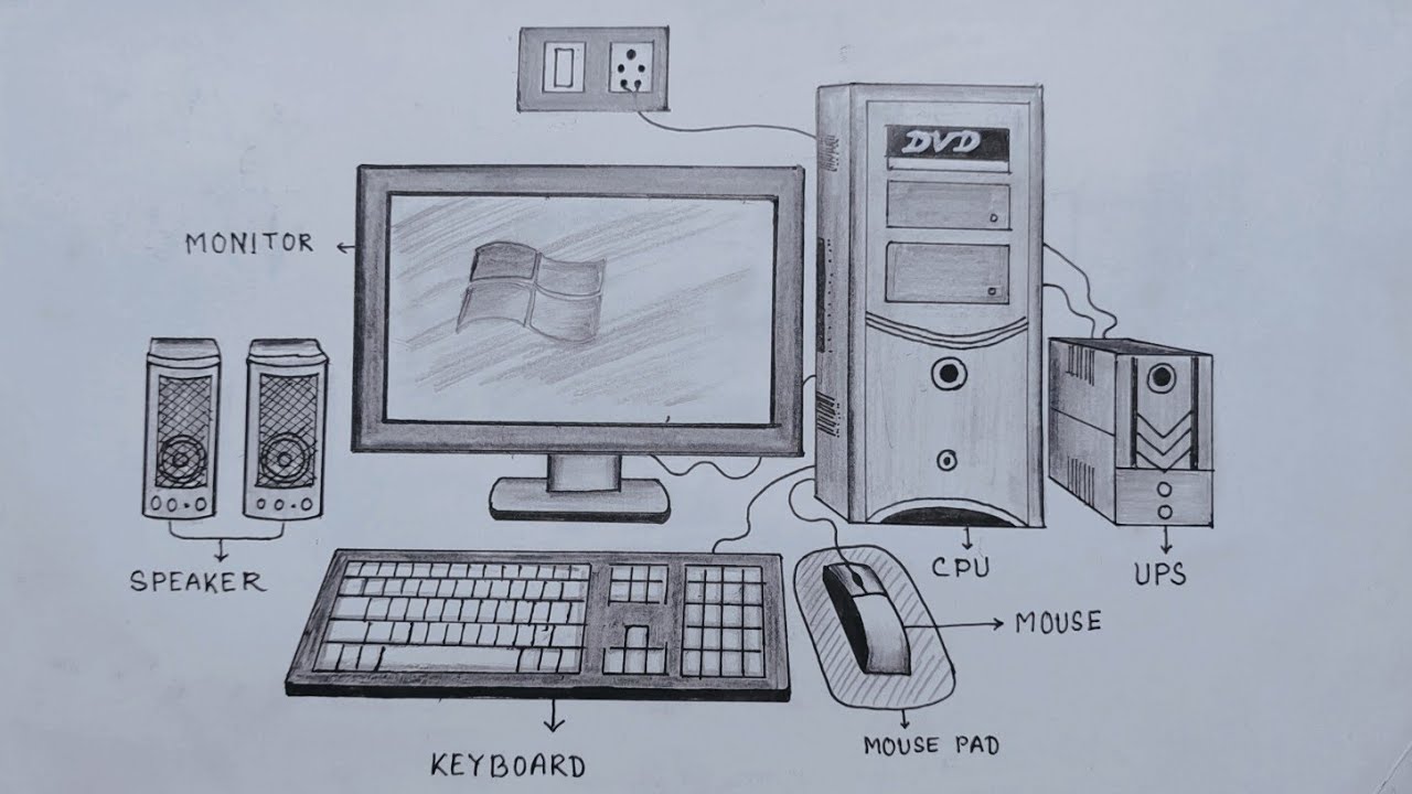 41 Label The Computer Components