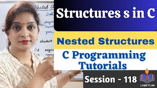 C-118- Nested structures|#nestedstructures|#structuresinc#Clanguage#logicflow