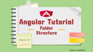 Chapter 3 Angular Project Folder Structure