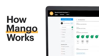 How Mango Works | Mango Languages